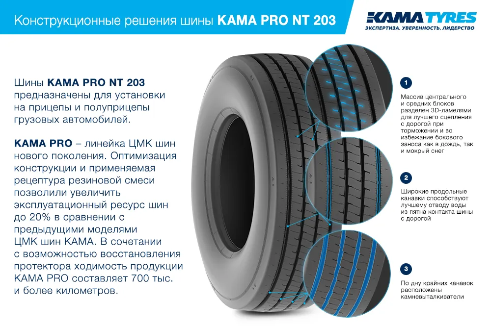 ЦМК шины KAMA PRO NT 203 385/55 R22.5 в Алексеевке